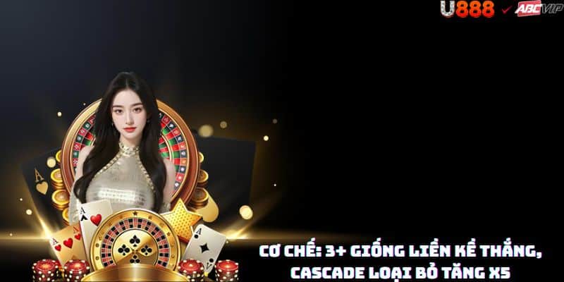 Tính năng Trump Card U888: 1024 ways